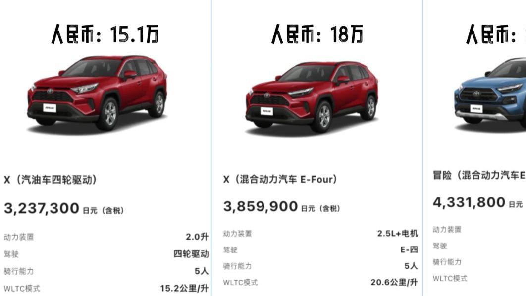 日媒：担心比亚迪宋在日本抢走RAV4市场