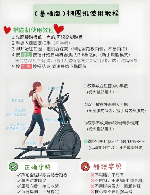 新手入！椭圆机使用教程
