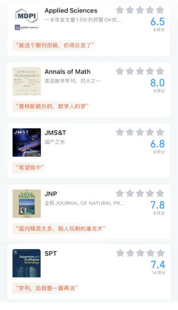 笑死在评论区……
“审稿超快，上午投的，下午就拒了”
“水中贵族” ​​​​