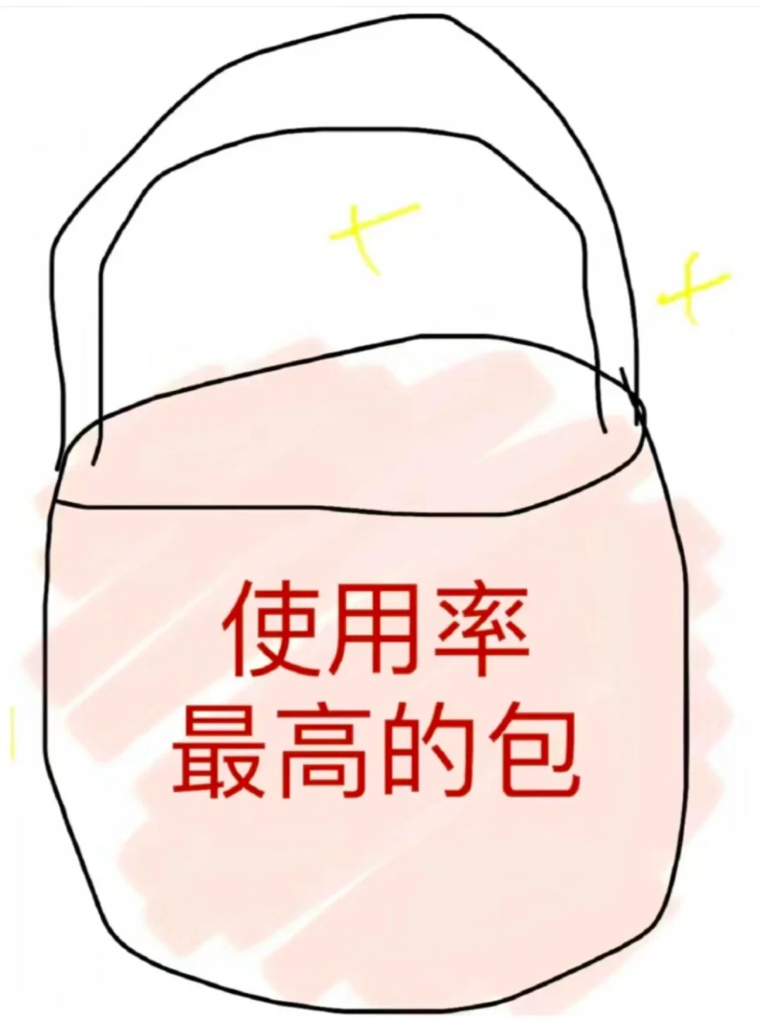 公主们请交出你们最实用的包👜
马上开学了～想买一个百搭实用且不太贵的包包
公主