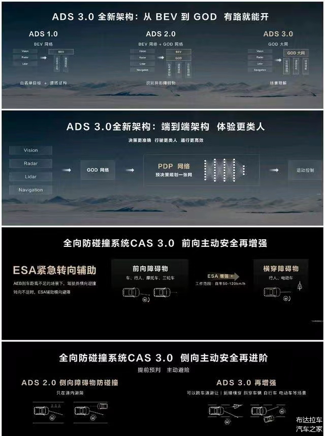 #华为智驾的边界在哪里?# 我觉得按照目前的整个智驾表现来说，它的边界就是法律的