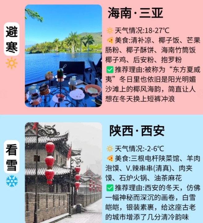 适合1-3月旅游的城市，避寒VS看雪。寒假和春节，两个能尽情出门玩玩的日子马上就