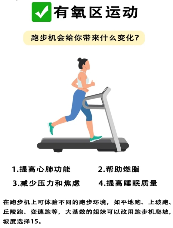 如何从一名“运动小白”变为“运动达人”？

有氧区运动四大宝贝，跑步机，动感单车