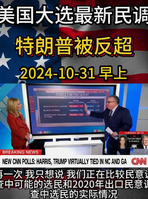 哈里斯提前锁定三州胜局！特朗普要完？