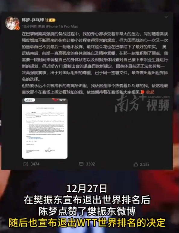 WTT世界排名退出后满足条件可恢复