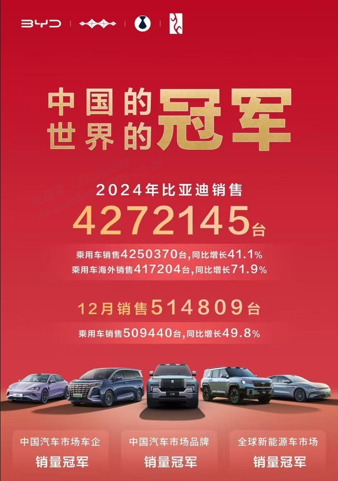 2025年伊始，各大车企纷纷亮出2024年的销量成绩单，比亚迪以427万台的惊人