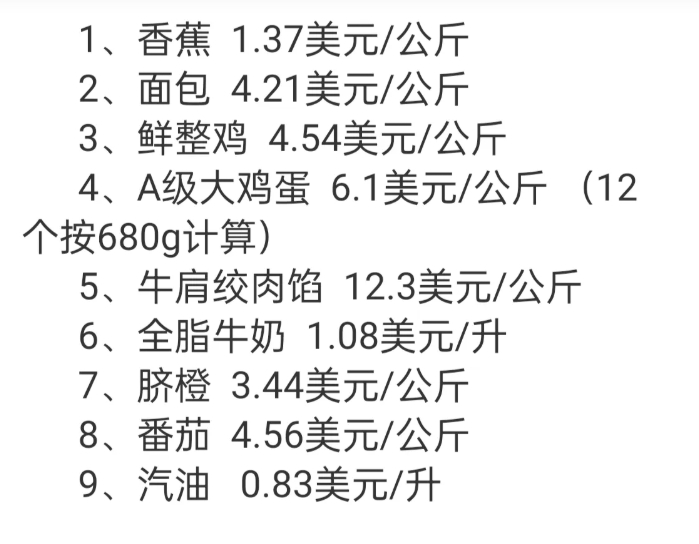 美国食品价格，便宜极了，生存压力应该很小吧。这物价，想必国人也很羨慕的。有人说换