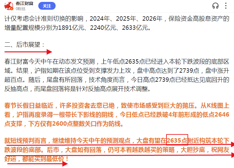 明天5月8日大盘是红色星期三？还是黑色星期三？

2月5日，春江财富专栏发文预测