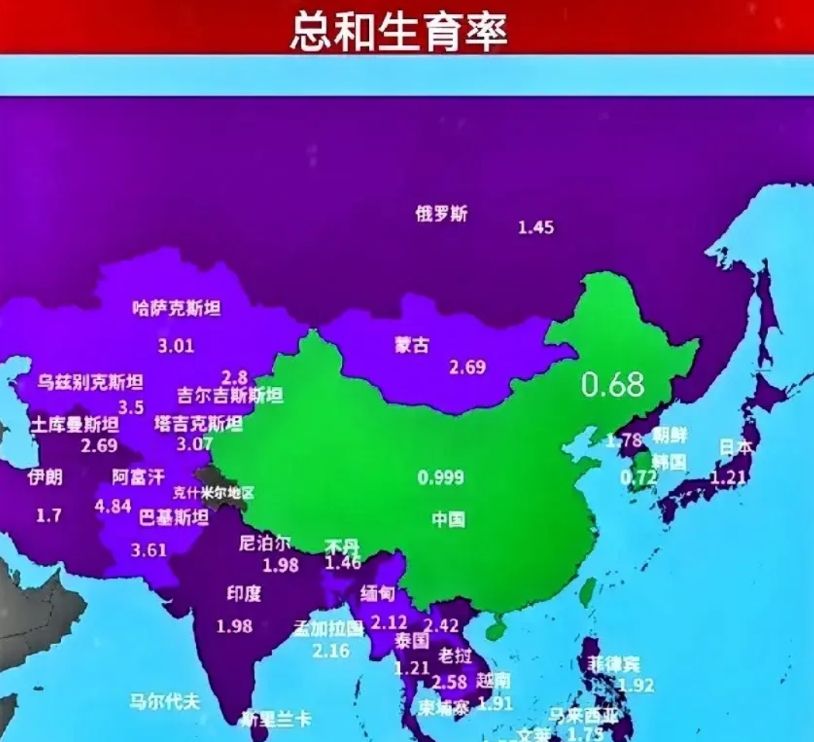 生育率，东北世界倒数第一，广东承担人口重任！

根据2024年世界数据统计，好消