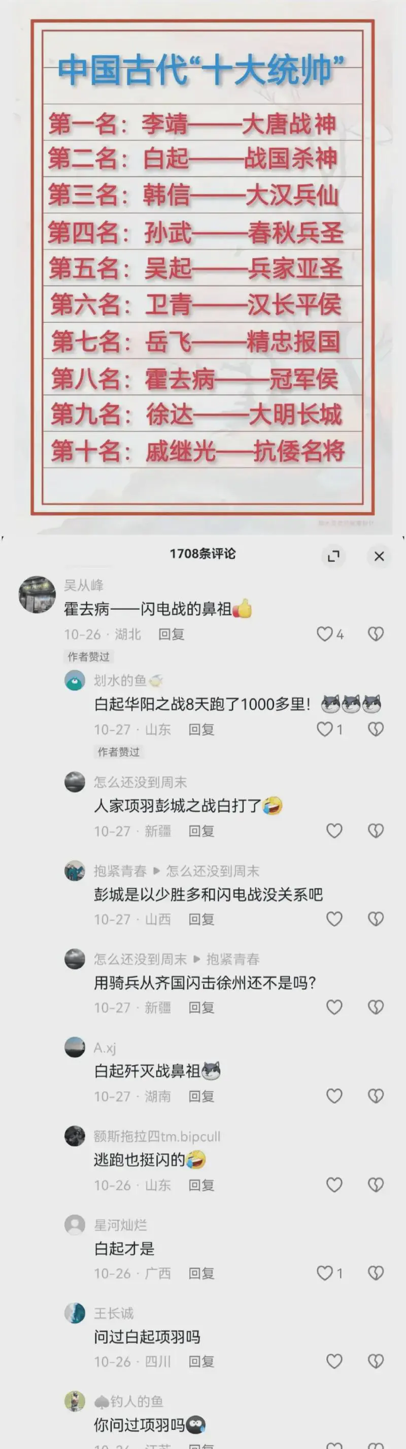 中国古代十大统帅，合理吗？