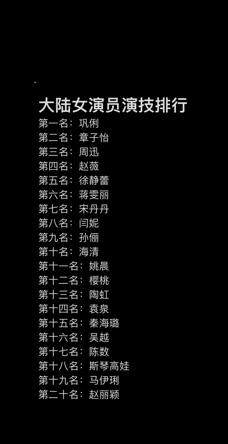 大陆女演员演技排行榜！