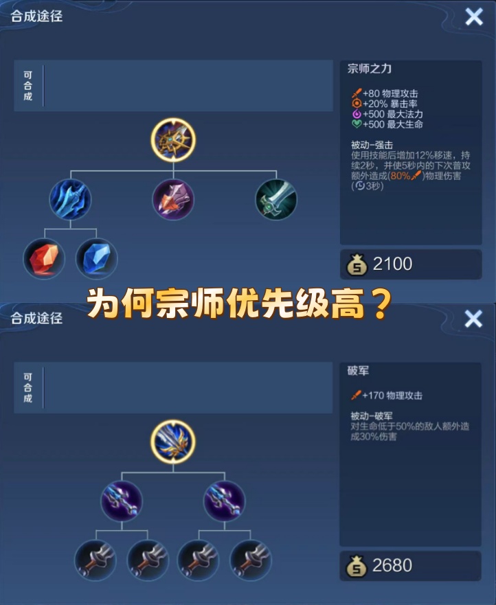 为何宗师之力比破军优先级高（两件都出）？