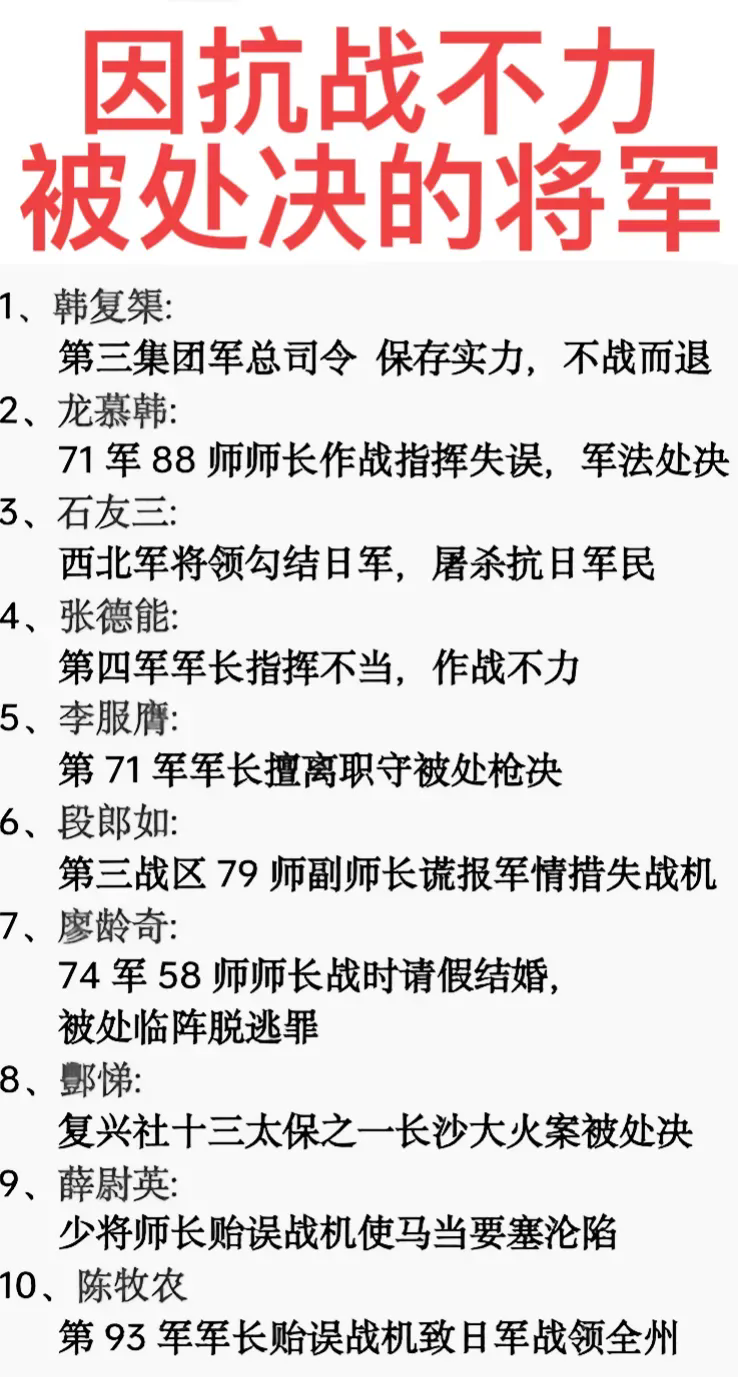 第3集团军总司令抗战不力：被枪毙。
第93军军长因为抗战不力：被枪毙。
第88师