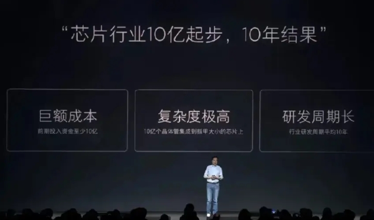 雷军2014年就曾说芯片10亿起步，10年结果。

2024年刚过去，刚好过了1