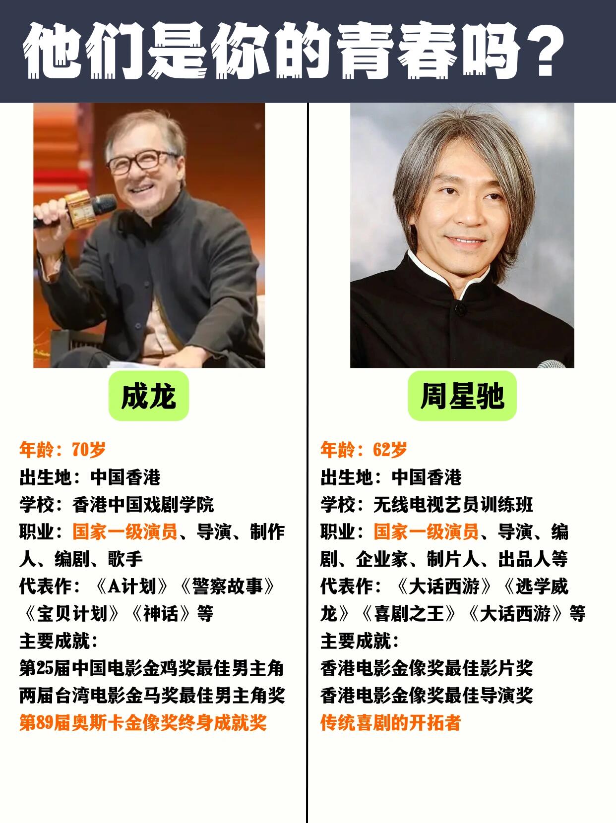 一转眼，陪伴我们长大的人已经老了