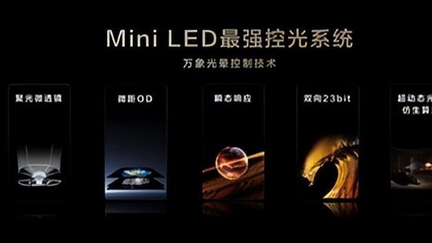 TCL发布万象分区等新技术