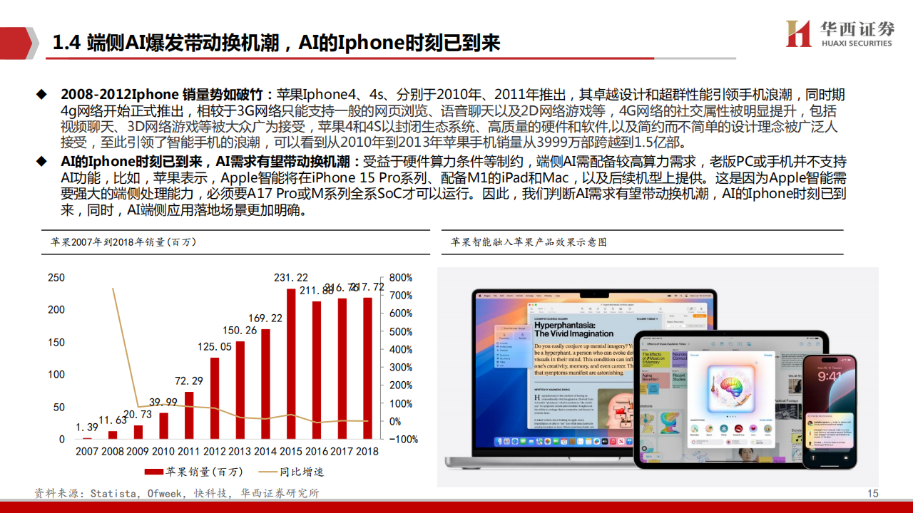 AIGC行业深度报告：端侧AI爆发元年，软硬架构全面升级