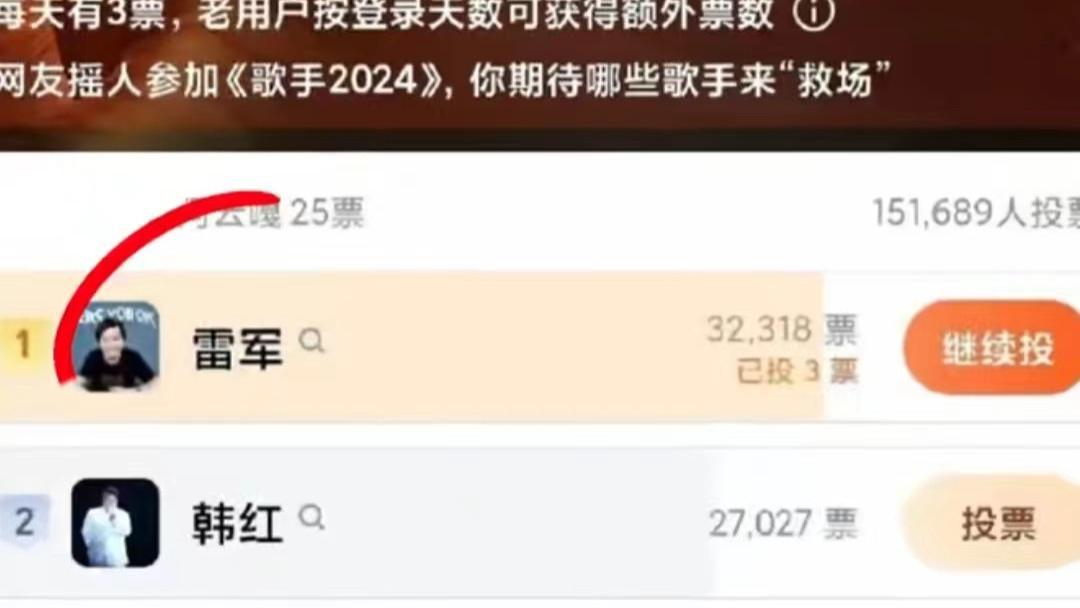 令人惊讶的歌手排名变化