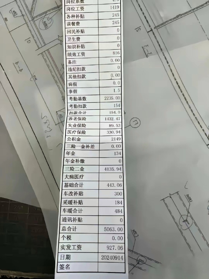 这薪水….工作还有没有意义？ ​​​