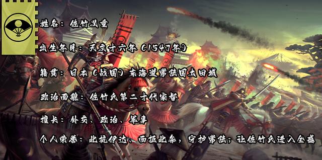 从游戏了解历史：日本不逊色织田信长的猛将：力抗北条，勇斗伊达