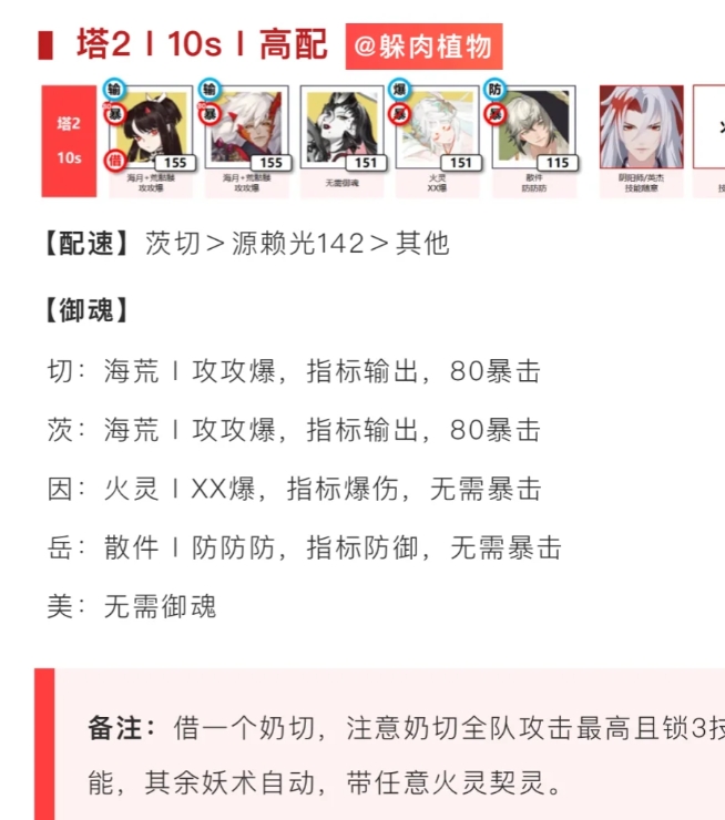 活动攻略——神醉绮宴/阵容篇
▌塔1 l 7s l 高配
【配速】照＞照＞源赖光