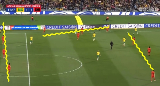 这是昨晚国足vs澳大利亚，国足第二个失球之前的26秒，场上球员位置分布，阵型完全