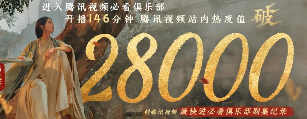 赵丽颖的《与凤行》在首播时，腾讯和芒果双平台分流预约破1200万，腾讯8个广告商