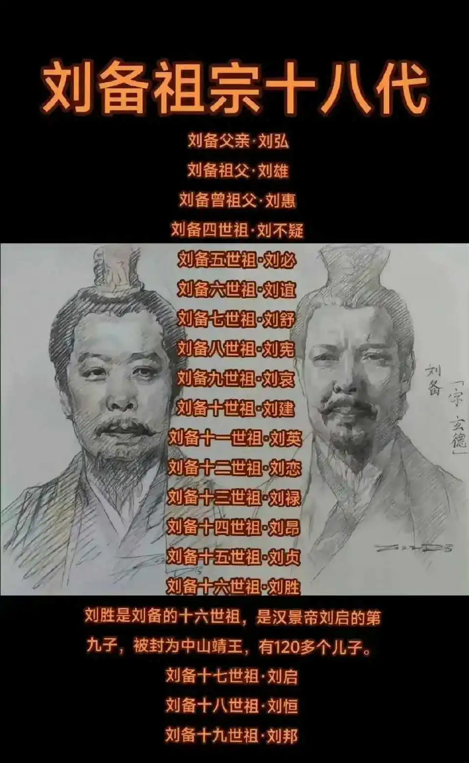 关羽10大战略失误：
