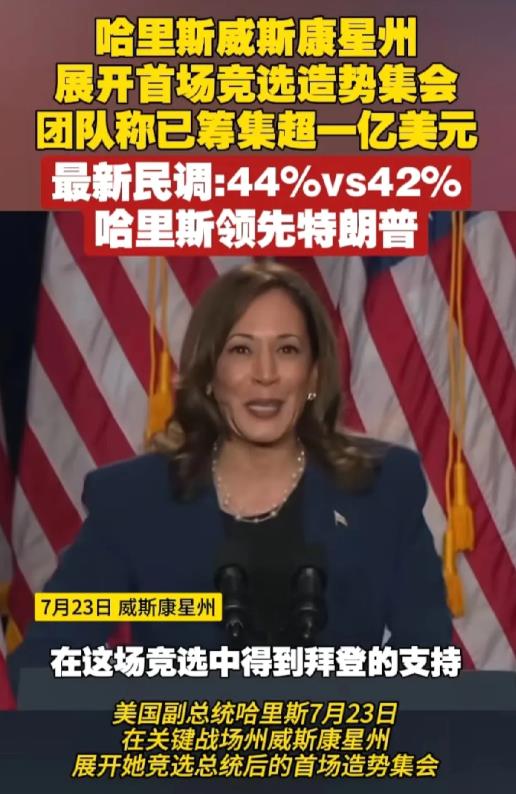 真没想到，哈里斯这刚被推上来，民调结果，竟然领先特朗普，看来美国竞选，相比于个人