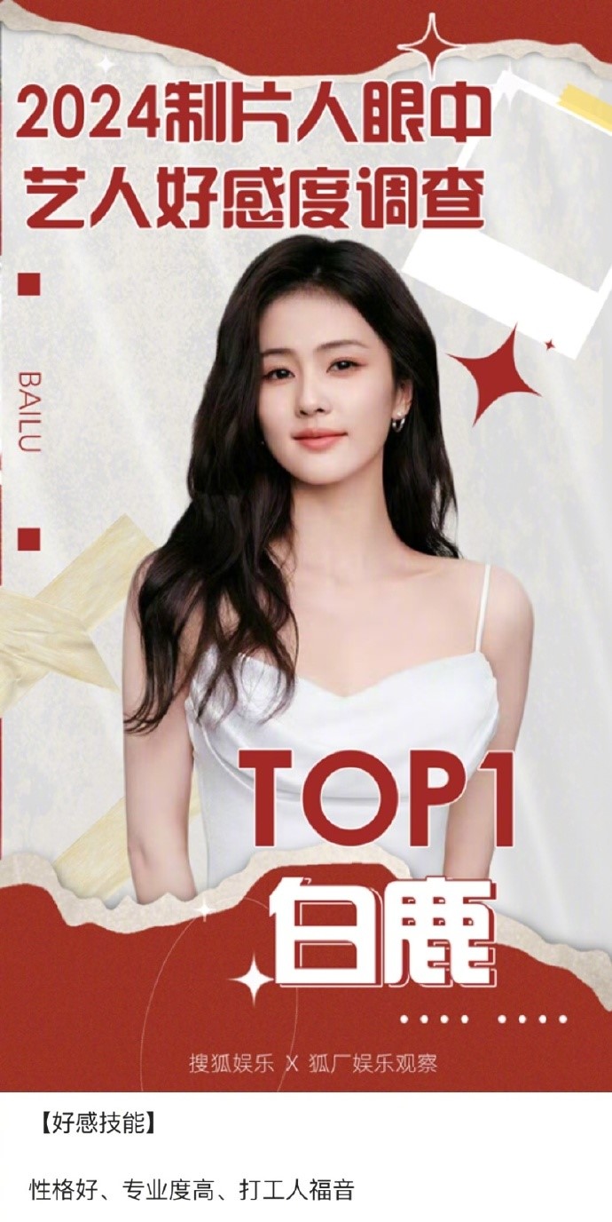 搜狐娱乐发布制片人眼中的好感度艺人TOP5：