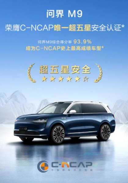 问界M9 成为C-NCAP史上最高成绩车型，荣获C-NCAP唯一超五星安全认证！