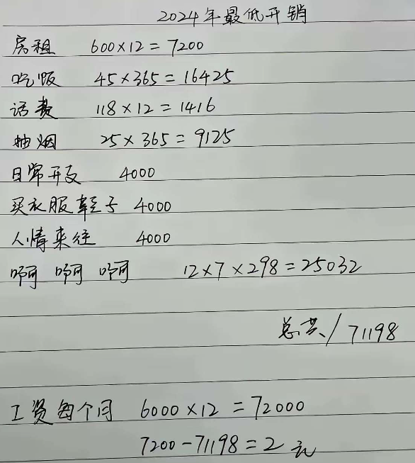 打工一年，一算账，结果路费都没有，还得跟老板借点钱回家过年
