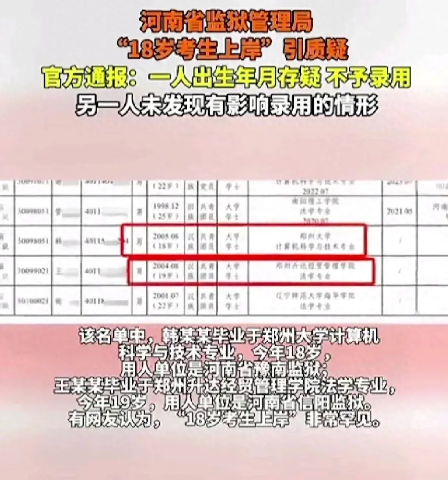 18岁的考生想进河南的监狱局，结果黄了：没被录用！
看这情况，肯定是之前炒得太热
