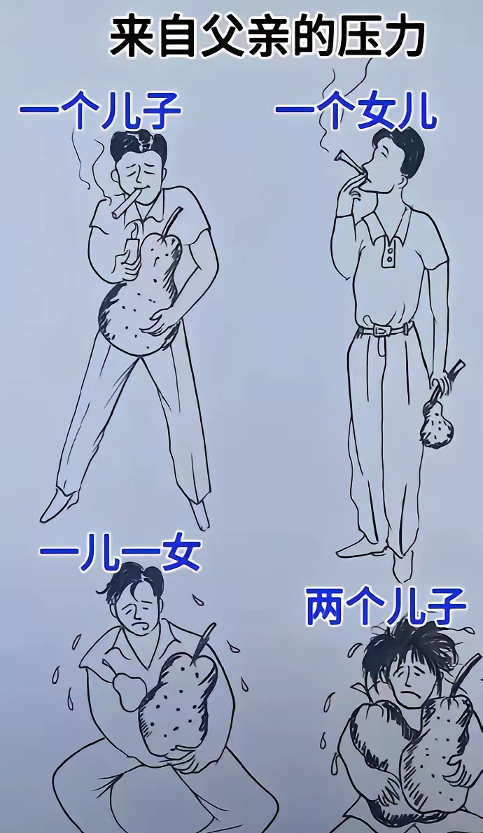 不提倡重男轻女，更不提倡重女轻男，这叫绝户！ ​​​