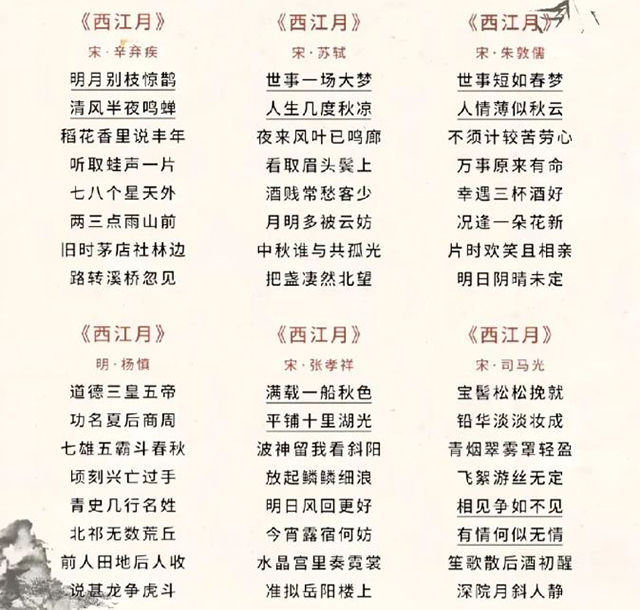 六首《西江月》，朋友们觉得哪首写得更好？