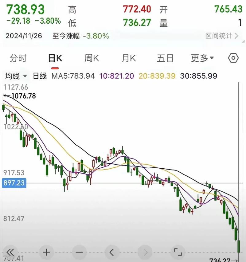 越打越有钱，越打越稳定。到头来，终究还是满纸荒唐言，一把辛酸泪。俄乌战争已经持续