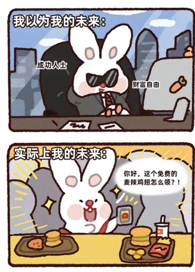 我以为的未来和实际上的未来