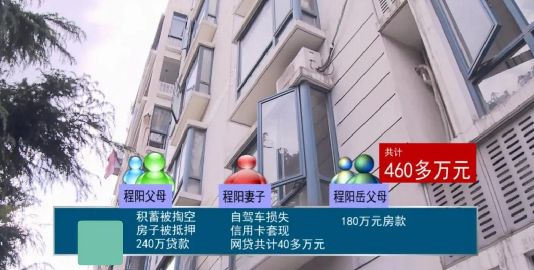 这个上海男子真是个神人，先骗取岳父岳母卖掉房子拿到180万元，又骗父母抵押自家房