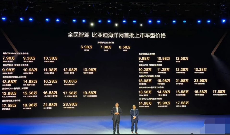 我说什么来着？卷王比亚迪一出手，立马就会引发汽车行业新一轮的内卷大战。

首先卷