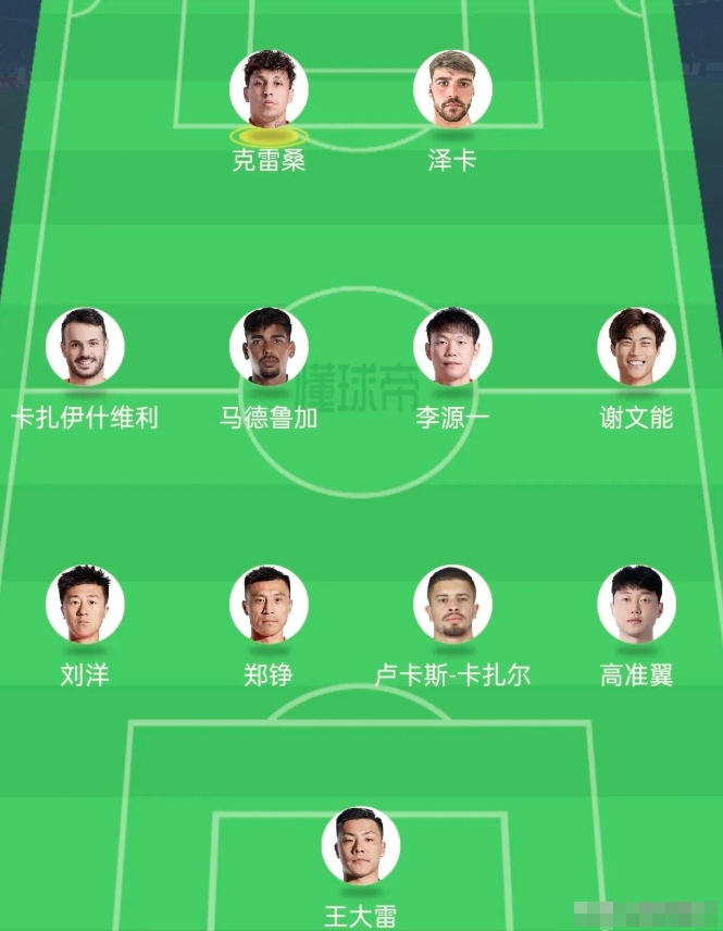 山东泰山首发阵容实力全中超第一