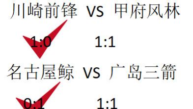 竞猜推荐：精准拿捏，在线分析澳大利亚VS巴林和卡塔尔VS阿联酋