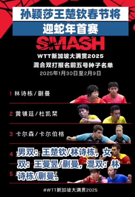 2025年WTT新加坡大满贯比赛已开启20天倒计时，赛事时间为1月30日至2月9