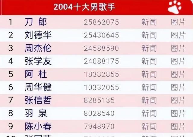 刀郎前妻：丢下40天女儿与富商私奔，丈夫再婚爆红，她却找上门来（刀郎的前妻在台下）-第40张图片-九妖电影