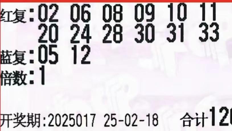 双色球25017期：1.2万大复式携23张票精彩呈现