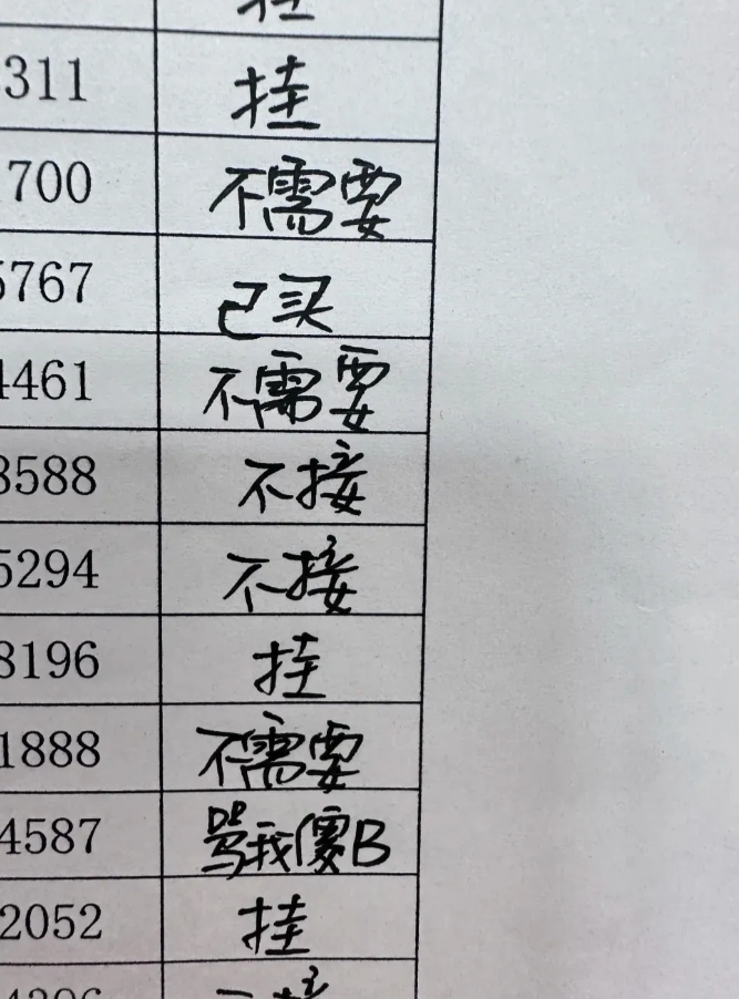 下辈子不做电销了！这辈子为了口吃的还得继续