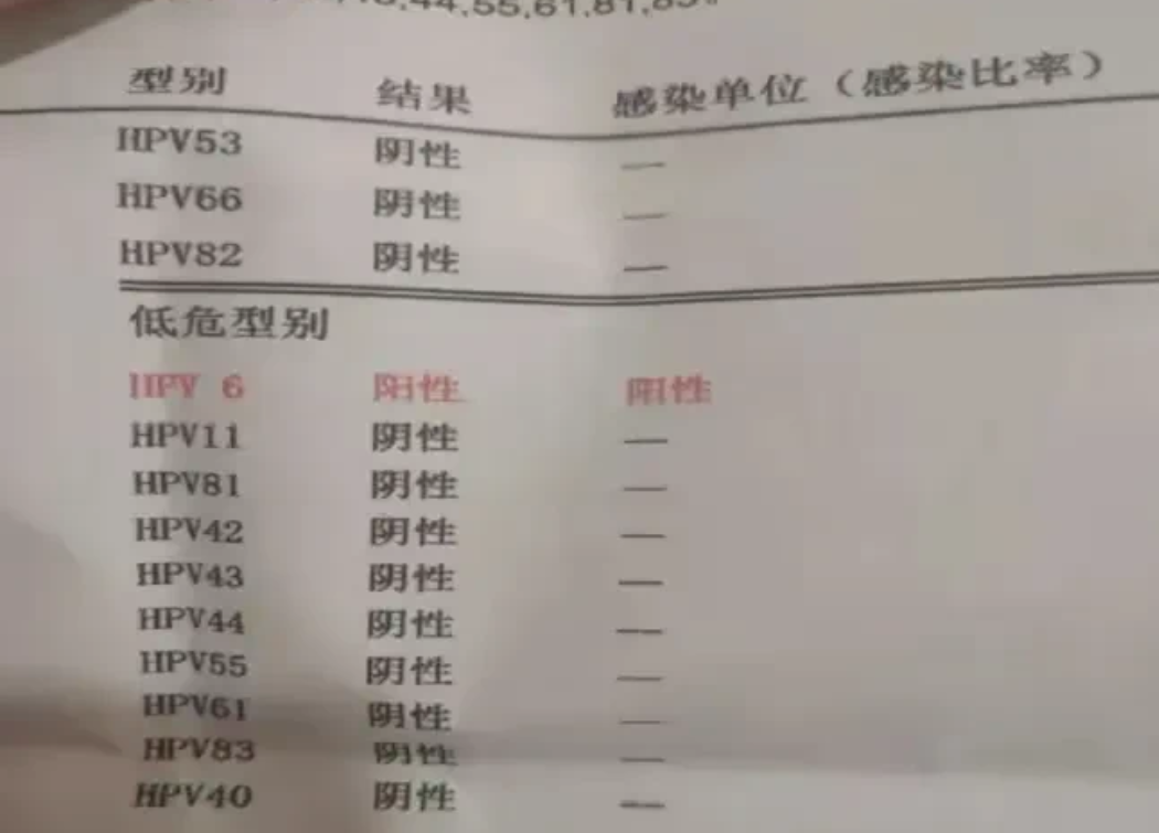 那些没结婚的女性和有女儿的父母要注意啦！！！
平时一定要注重自己以及女儿的身心健