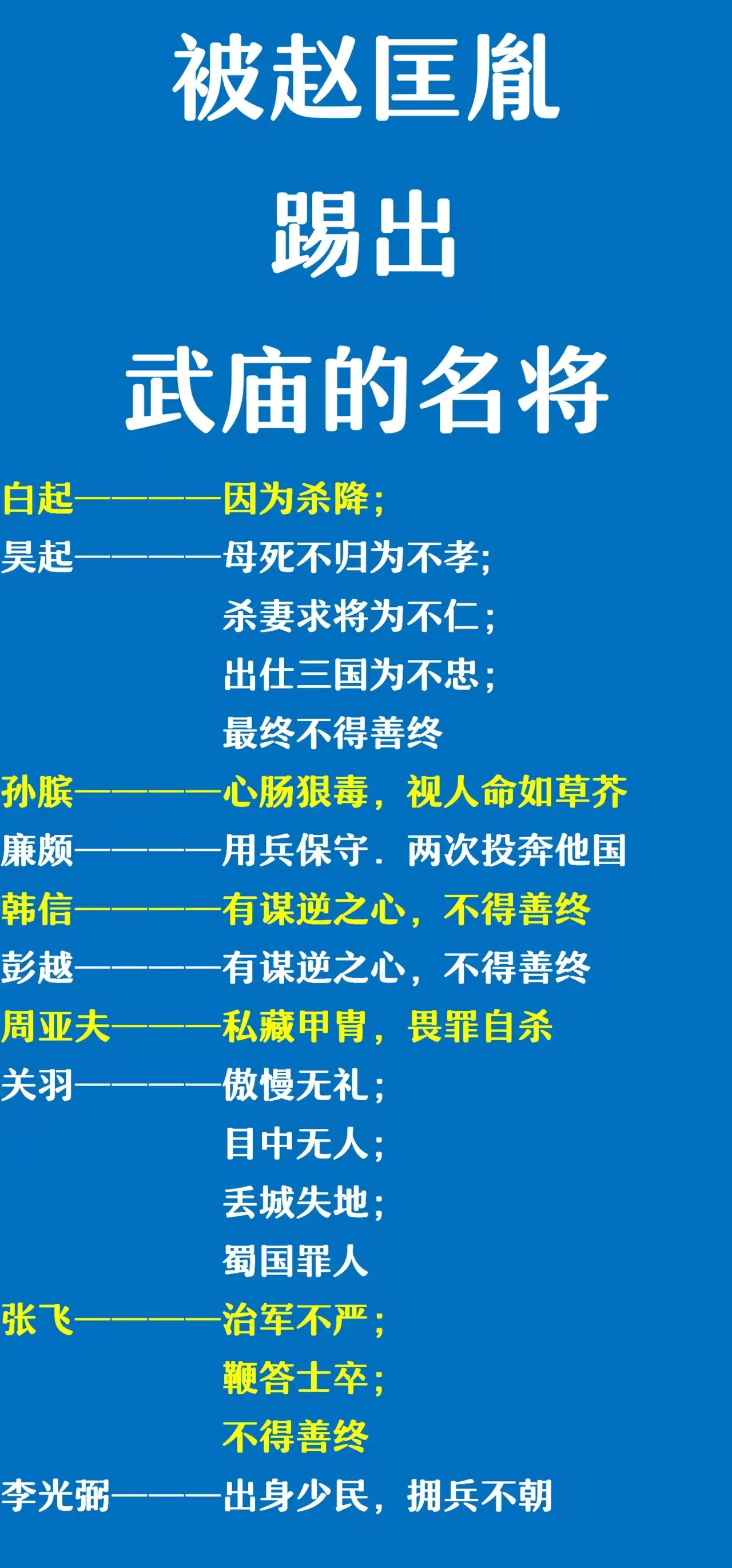 赵匡胤在三国之中，最讨厌蜀国，是不是这样呢？

从赵匡胤踢出武庙的名将中就可以看