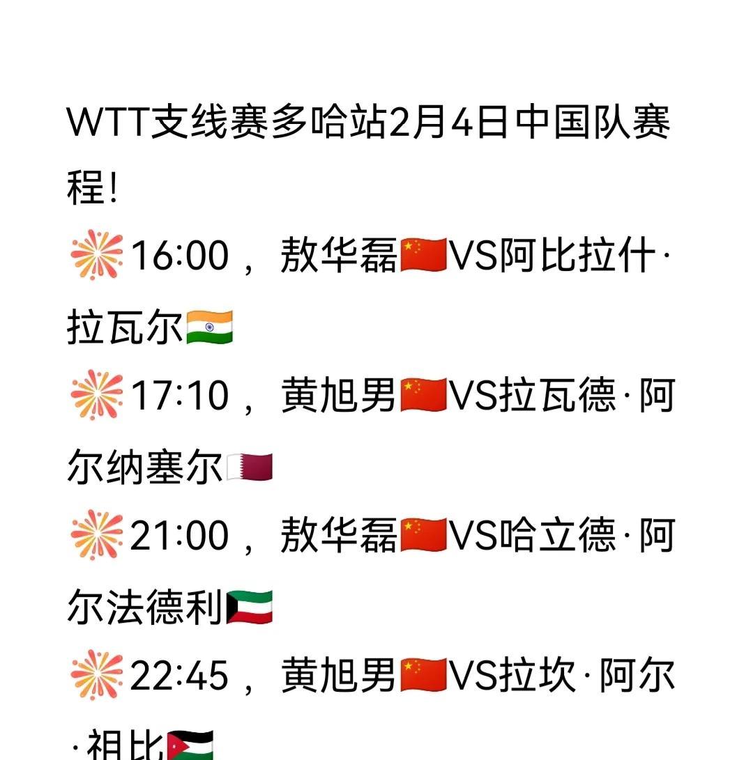 WTT支线赛多哈站中国队赛程！
敖华磊、黄旭男都是来自广东队，敖华磊斩获2024