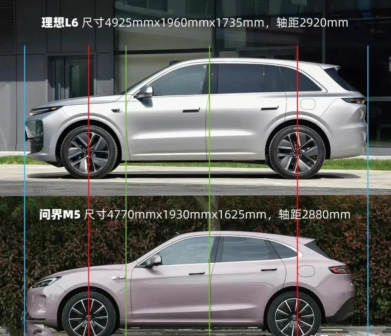 看看理想L6是如何秒杀问界M5、M7的。
理想L6，问界M5，问界M7这三款车的