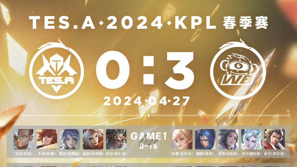 WB第三轮收官之战一改颓势，不然包C不包赢，滔搏宛如人机！